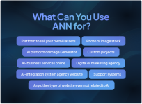 ANN-Artificial-Neural-Network-AI-WordPress-Theme-Stable-Diffusion-by-axiomthemes (1).png